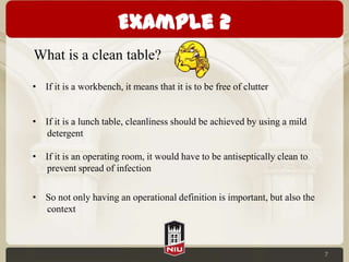 Lean Operational Definitions | PPTX