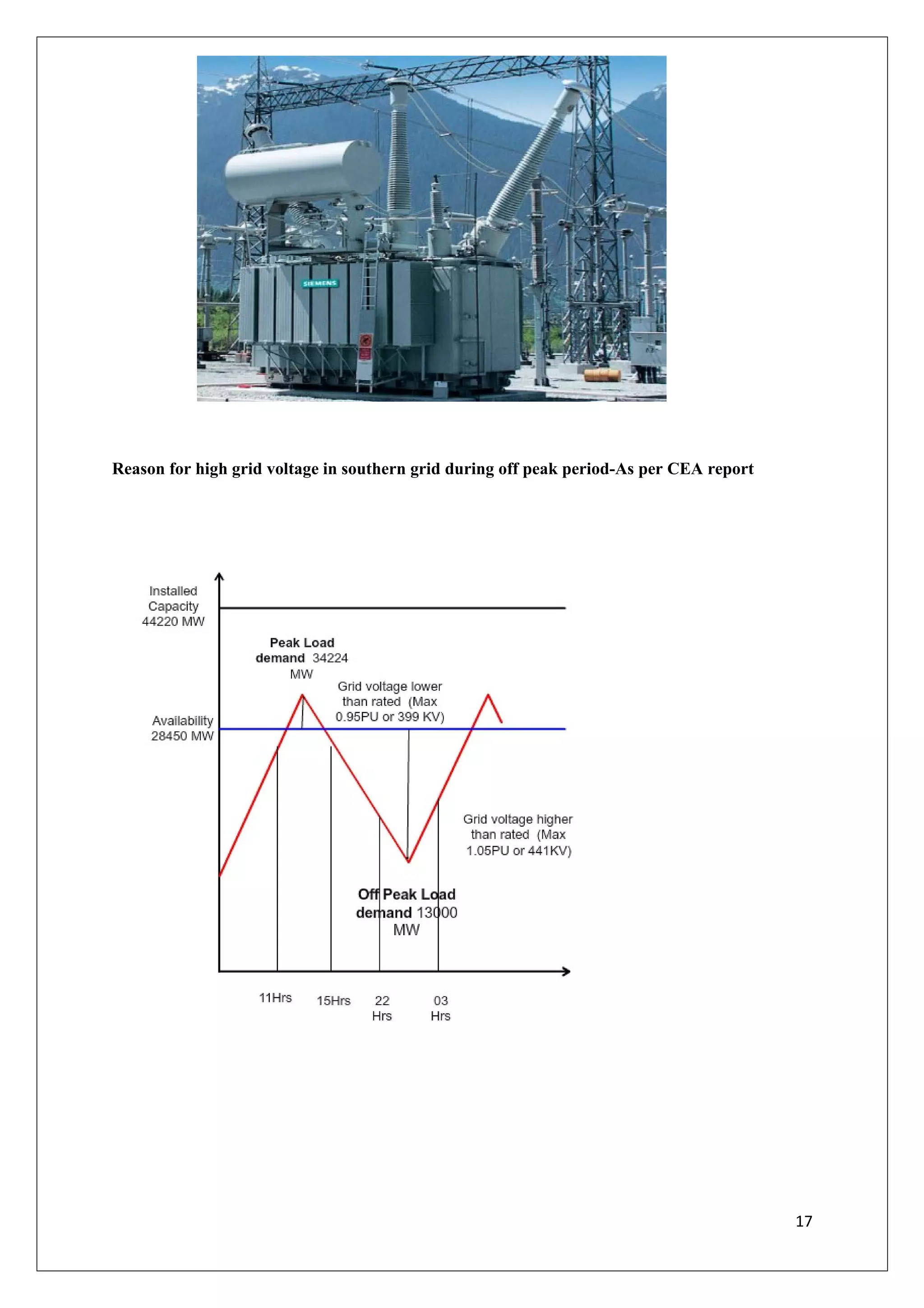 Operational description of 400kv switchyard NTPC Ramagundam RSTPS | DOC