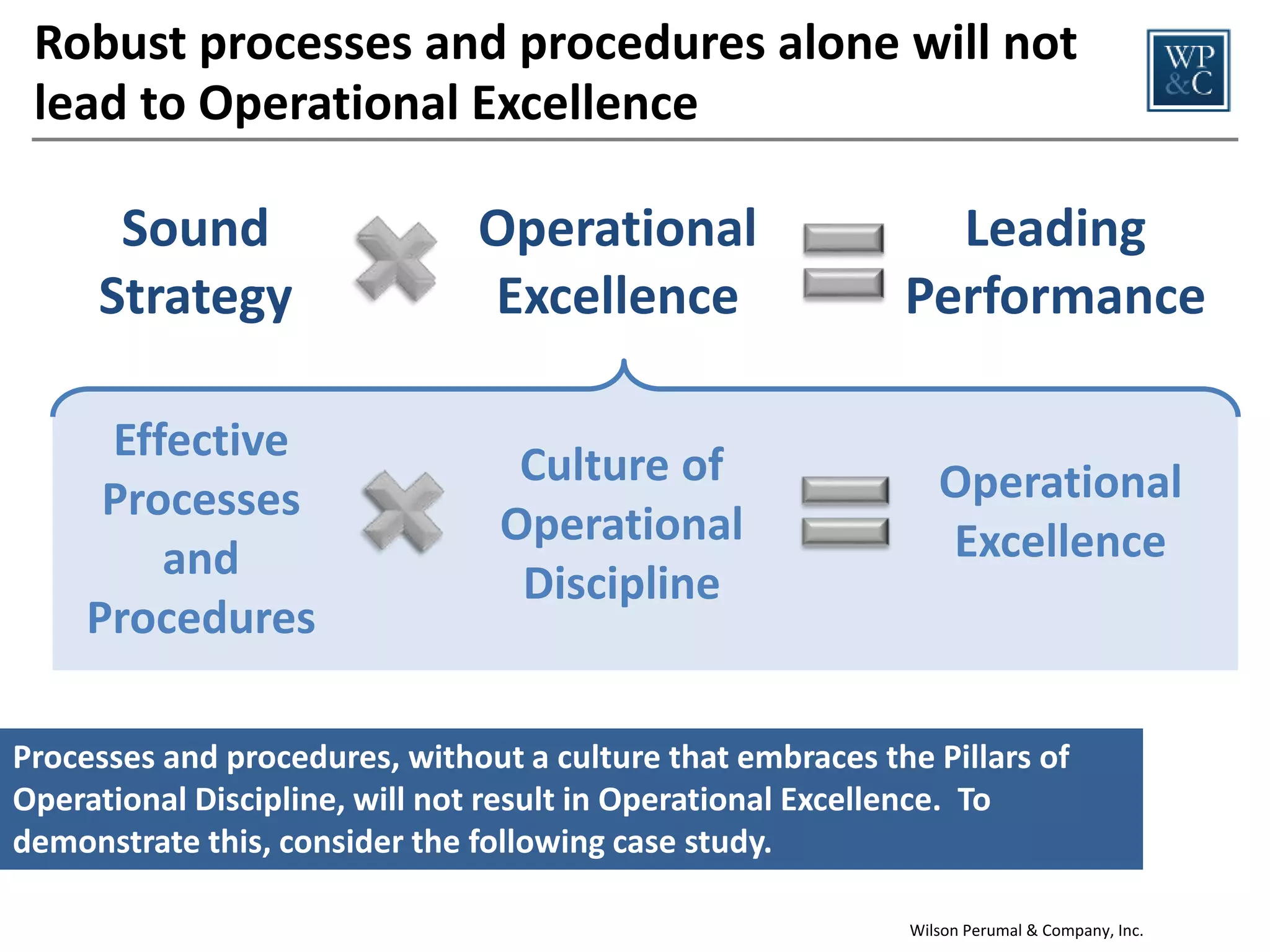 Robust processes and procedures alone will not
lead to Operational Excellence

Sound
Strategy

Operational
Excellence

Leading
Performance

Effective
Processes
and
Procedures

Culture of
Operational
Discipline

Operational
Excellence

Processes and procedures, without a culture that embraces the Pillars of
Operational Discipline, will not result in Operational Excellence. To
demonstrate this, consider the following case study.
Wilson Perumal & Company, Inc.

 