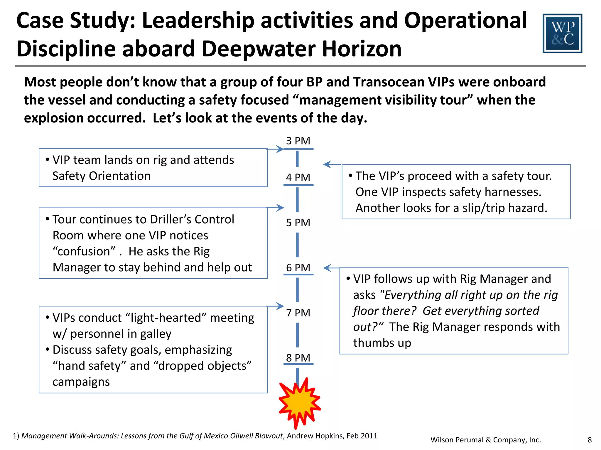 Case Study: Leadership activities and Operational
Discipline aboard Deepwater Horizon
Most people don’t know that a group of four BP and Transocean VIPs were onboard
the vessel and conducting a safety focused “management visibility tour” when the
explosion occurred. Let’s look at the events of the day.
3 PM

• VIP team lands on rig and attends
Safety Orientation
• Tour continues to Driller’s Control
Room where one VIP notices
“confusion” . He asks the Rig
Manager to stay behind and help out

• VIPs conduct “light-hearted” meeting
w/ personnel in galley
• Discuss safety goals, emphasizing
“hand safety” and “dropped objects”
campaigns

4 PM

• The VIP’s proceed with a safety tour.
One VIP inspects safety harnesses.
Another looks for a slip/trip hazard.

5 PM

6 PM

7 PM

• VIP follows up with Rig Manager and
asks "Everything all right up on the rig
floor there? Get everything sorted
out?“ The Rig Manager responds with
thumbs up

8 PM

9 PM
1) Management Walk-Arounds: Lessons from the Gulf of Mexico Oilwell Blowout, Andrew Hopkins, Feb 2011

Wilson Perumal & Company, Inc.

8

 