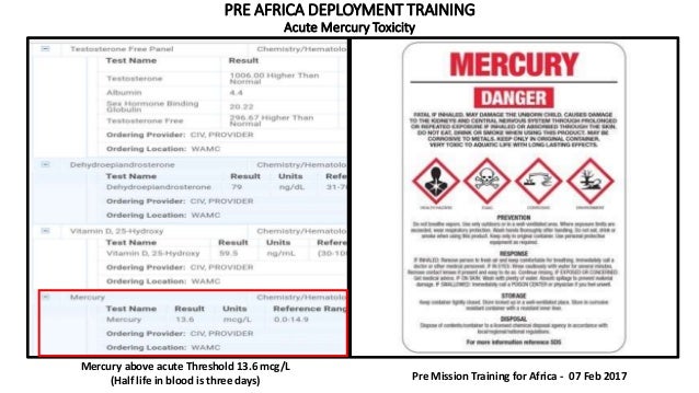 Understanding the Operational Environment