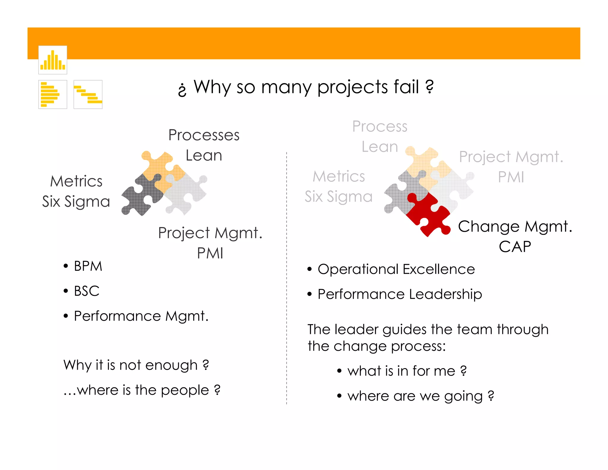 Operational Excellence