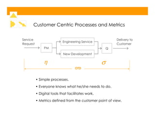 Operational Excellence