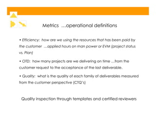 Operational Excellence