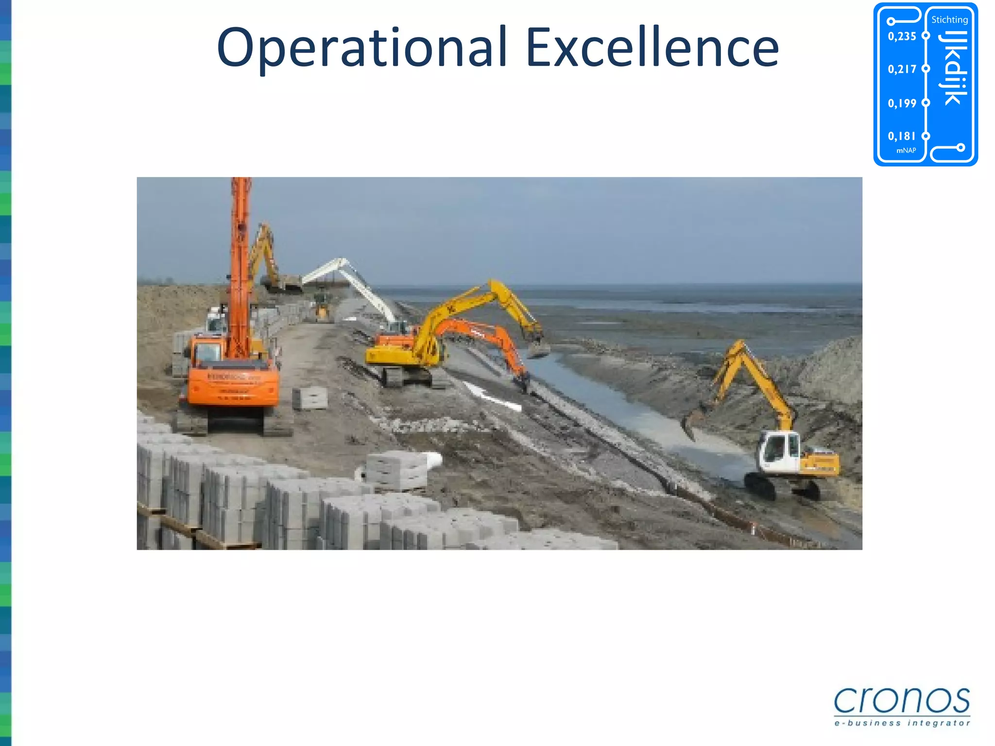 Operational Excellence
 