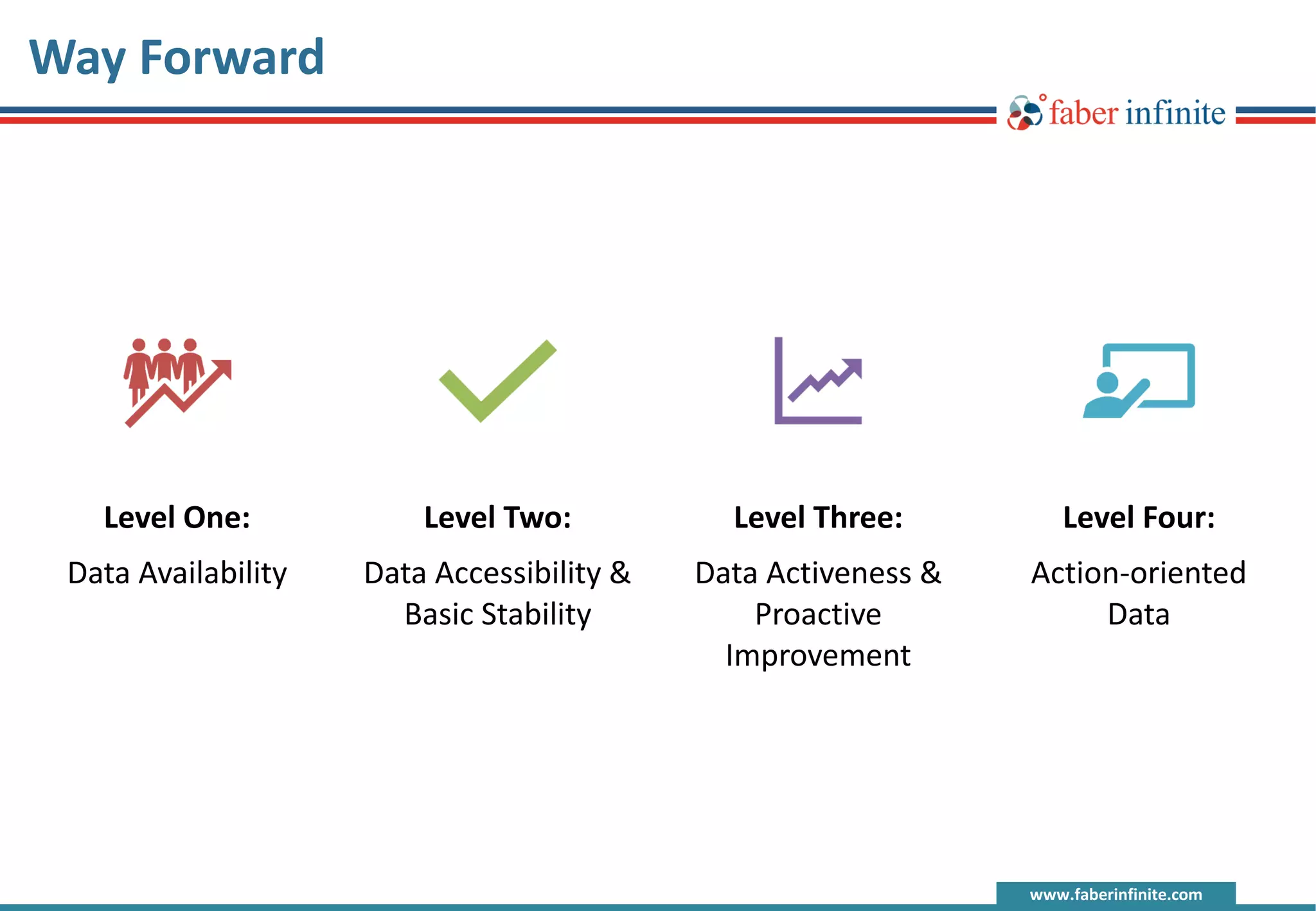 Operational excellence - foundation for industry 4.0 | PDF