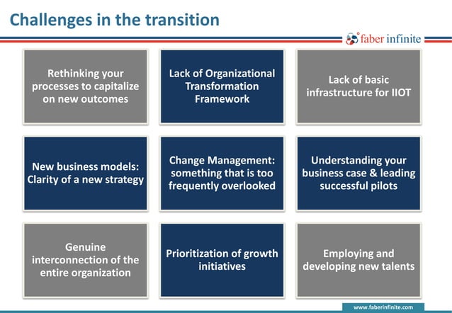 Operational excellence - foundation for industry 4.0 | PDF | Internet ...
