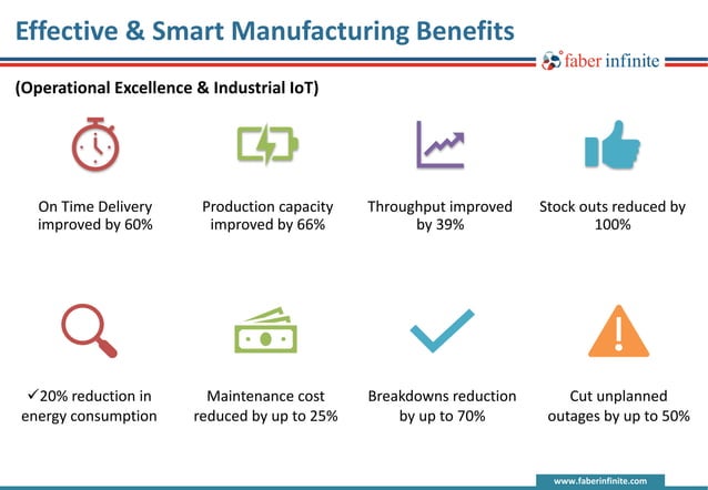 Operational excellence - foundation for industry 4.0 | PDF | Internet ...