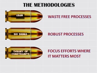 THE METHODOLOGIES 