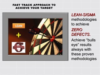LEAN-SIGMA   methodologies to achieve  ZERO DEFECTS .  Achieve “bulls eye” results always with these proven methodologies FAST TRACK APPROACH TO ACHIEVE YOUR TARGET 