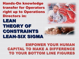 Hands-On knowledge transfer for Operators right up to Operations Directors in: LEAN  THEORY OF CONSTRAINTS LEAN-SIX SIGMA  