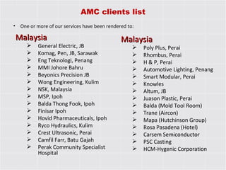 AMC clients list One or more of our services have been rendered to: Malaysia General Electric, JB Komag, Pen, JB, Sarawak Eng Teknologi, Penang MMI Johore Bahru Beyonics Precision JB Wong Engineering, Kulim NSK, Malaysia MSP, Ipoh Balda Thong Fook, Ipoh Finisar Ipoh Hovid Pharmaceuticals, Ipoh Ryco Hydraulics, Kulim Crest Ultrasonic, Perai Camfil Farr, Batu Gajah Perak Community Specialist Hospital Malaysia Poly Plus, Perai Rhombus, Perai H & P, Perai Automotive Lighting, Penang Smart Modular, Perai Knowles Altum, JB Juason Plastic, Perai Balda (Mold Tool Room) Trane (Aircon) Mapa (Hutchinson Group) Rosa Pasadena (Hotel) Carsem Semiconductor PSC Casting HCM-Hygenic Corporation 
