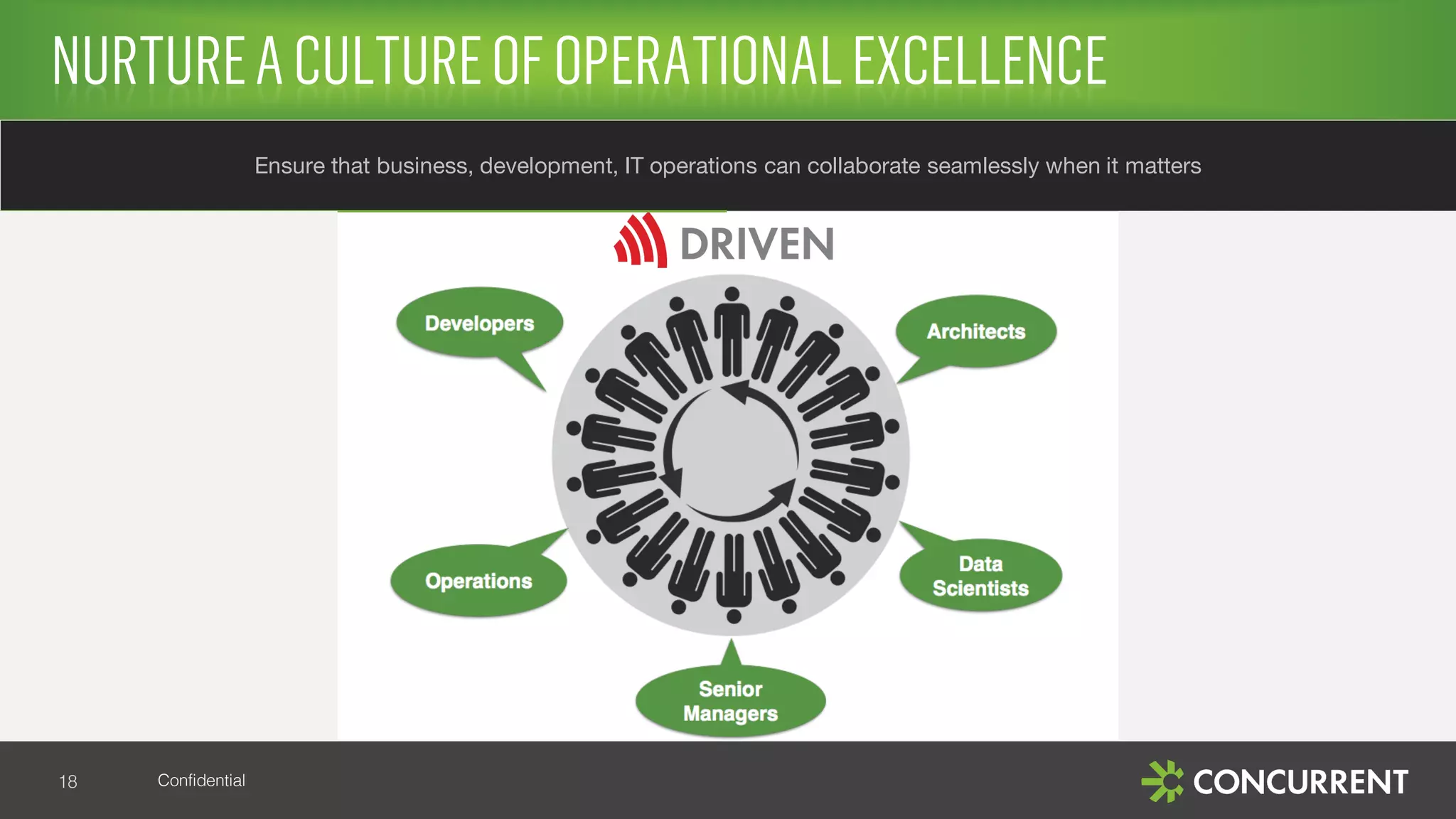 Confidential
NURTUREACULTUREOFOPERATIONALEXCELLENCE
18
Ensure that business, development, IT operations can collaborate seamlessly when it matters
 