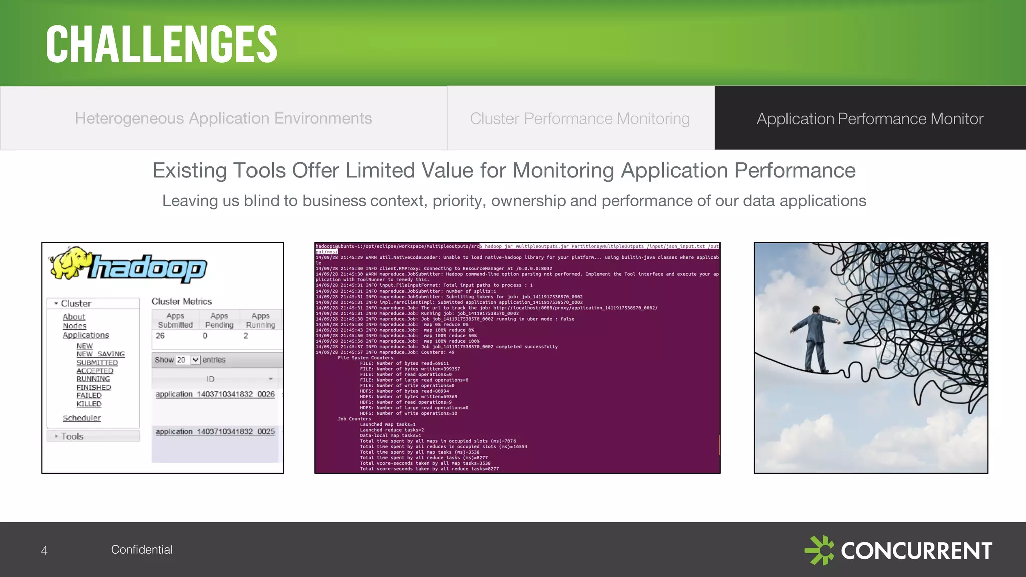 Confidential
CHALLENGES
4
Cluster Performance Monitoring Application Performance MonitorHeterogeneous Application Environments
Existing Tools Offer Limited Value for Monitoring Application Performance
Leaving us blind to business context, priority, ownership and performance of our data applications
 