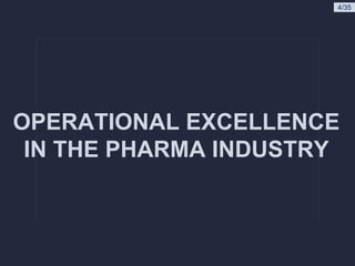 OPERATIONAL EXCELLENCE
IN THE PHARMA INDUSTRY
4/35
 