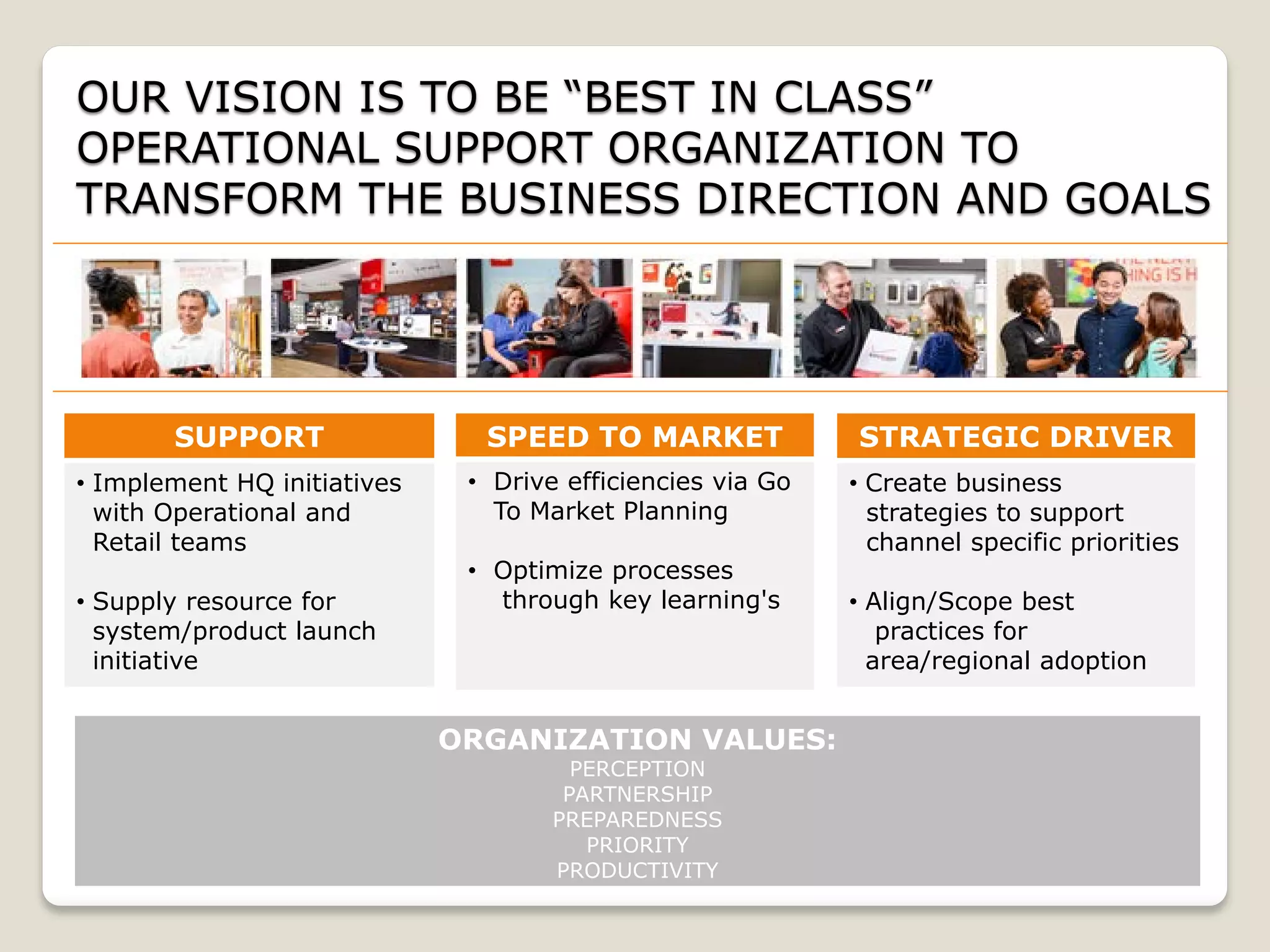 OUR VISION IS TO BE “BEST IN CLASS”
OPERATIONAL SUPPORT ORGANIZATION TO
TRANSFORM THE BUSINESS DIRECTION AND GOALS
SUPPORT
• Implement HQ initiatives
with Operational and
Retail teams
• Supply resource for
system/product launch
initiative
SPEED TO MARKET
• Drive efficiencies via Go
To Market Planning
• Optimize processes
through key learning's
STRATEGIC DRIVER
• Create business
strategies to support
channel specific priorities
• Align/Scope best
practices for
area/regional adoption
ORGANIZATION VALUES:
PERCEPTION
PARTNERSHIP
PREPAREDNESS
PRIORITY
PRODUCTIVITY