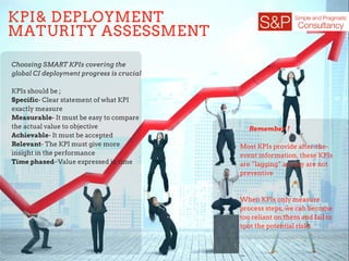 KPI& DEPLOYMENT
MATURITY ASSESSMENTHardest part to mobilize..
Choosing SMART KPIs covering the
global CI deployment progress is crucial
KPIs should be ;
Specific­ Clear statement of what KPI
exactly measure
Measurable­ It must be easy to compare
the actual value to objective
Achievable­ It must be accepted
Relevant­ The KPI must give more
insight in the performance
Time phased­ Value expressed in time
Remember !
Most KPIs provide after­the­
event information, these KPIs
are “lagging” as they are not
preventive
When KPIs only measure
process steps, we can become
too reliant on them and fail to
spot the potential risks
 