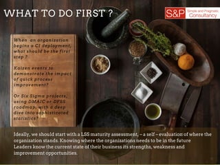 WHAT TO DO FIRST ?
When an organization
begins a CI deployment,
what should be the first
step ?
Kaizen events to
demonstrate the impact
of quick process
improvement?
Or Six Sigma projects,
using DMAIC or DFSS
roadmap, with a deep
dive into sophisticated
statistics?
Ideally, we should start with a LSS maturity assessment, – a self – evaluation of where the
organization stands. Knowing where the organizations needs to be in the future
Leaders know the current state of their business its strengths, weakness and
improvement opportunities.
 