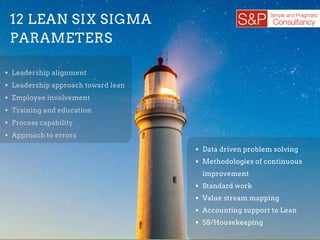 12 LEAN SIX SIGMA
PARAMETERS
Leadership alignment
Leadership approach toward lean
Employee involvement
Training and education
Process capability
Approach to errors
Data driven problem solving
Methodologies of continuous
improvement
Standard work
Value stream mapping
Accounting support to Lean
5S/Housekeeping
 