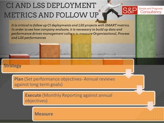 CI AND LSS DEPLOYMENT
METRICS AND FOLLOW UP
It is critical to follow up CI deployments and LSS projects with SMART metrics.
In order to see how company evaluate, it is necessary to build up data and
performance driven management culture to measure Organizational, Process
and LSS performances
 