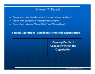 Develop “T” People

People who have broad experience in operational excellence
People with deep skill in operational excellence
Equal effort between “Going Wide” and “Going Deep”


Spread Operational Excellence Across the Organization


                                     Develop Depth of
                                    Capability within the
                                       Organization




                                                   engineerharsh@yahoo.co.in
 