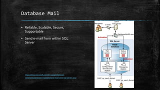 Database Mail
▪ Reliable, Scalable, Secure,
Supportable
▪ Send e-mail from within SQL
Server
https://docs.microsoft.com/en-us/sql/relational-
databases/database-mail/database-mail?view=sql-server-2017
 