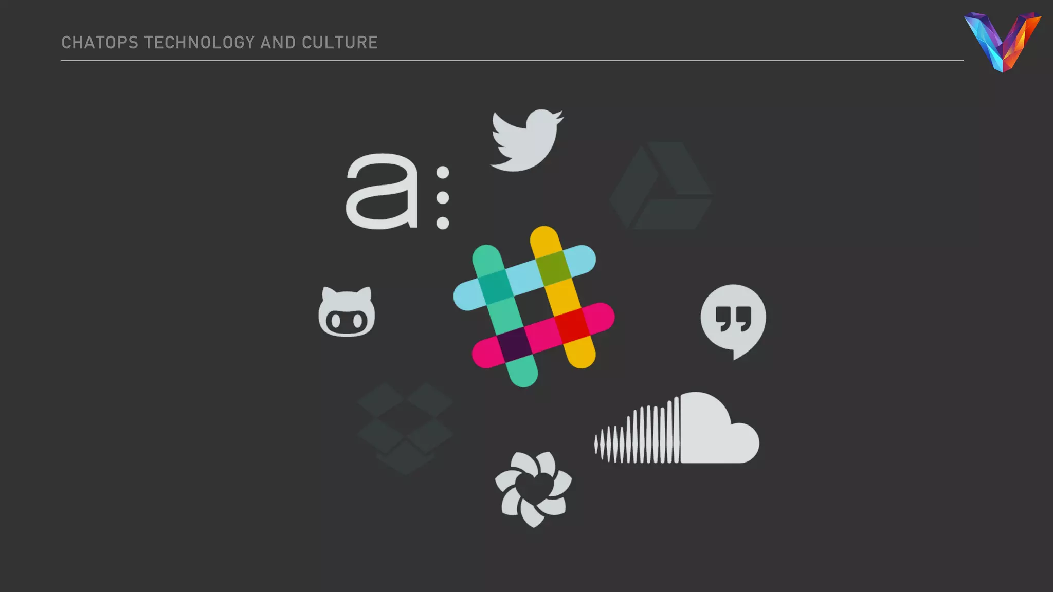 CHATOPS TECHNOLOGY AND CULTURE
 