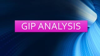 GIP ANALYSIS
 