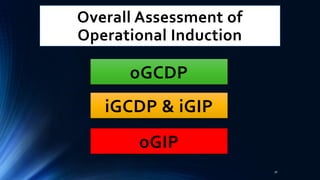 Overall Assessment of
Operational Induction
30
oGCDP
iGCDP & iGIP
oGIP
 