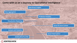 Sensor Data Capture
Data Driven Insights
Analysis and Analytics
Sensor & Asset Context
Visualization Reporting
Data Aggregation
Predictive Analytics
SCADA/DCS/PLC/HMI
Come with us on a Journey to Operational Intelligence
 