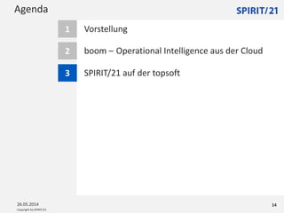 Copyright by SPIRIT/21
Agenda
26.05.2014 14
Vorstellung1
boom – Operational Intelligence aus der Cloud2
3 SPIRIT/21 auf der topsoft
 