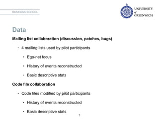 Data
Mailing list collaboration (discussion, patches, bugs)
• 4 mailing lists used by pilot participants
• Ego-net focus
•...