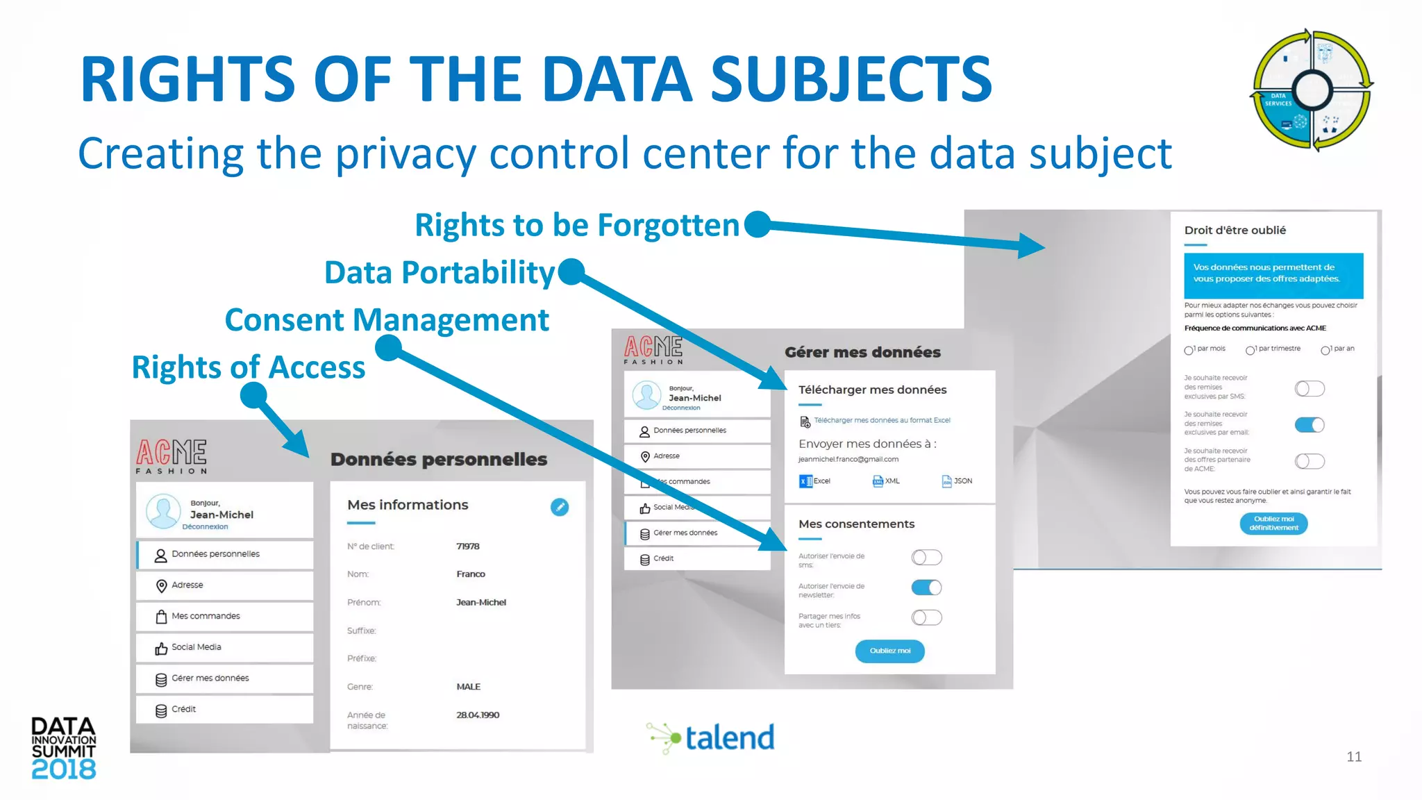 11
RIGHTS OF THE DATA SUBJECTS
Creating the privacy control center for the data subject
Rights of Access
Consent Management
Data Portability
Rights to be Forgotten
 