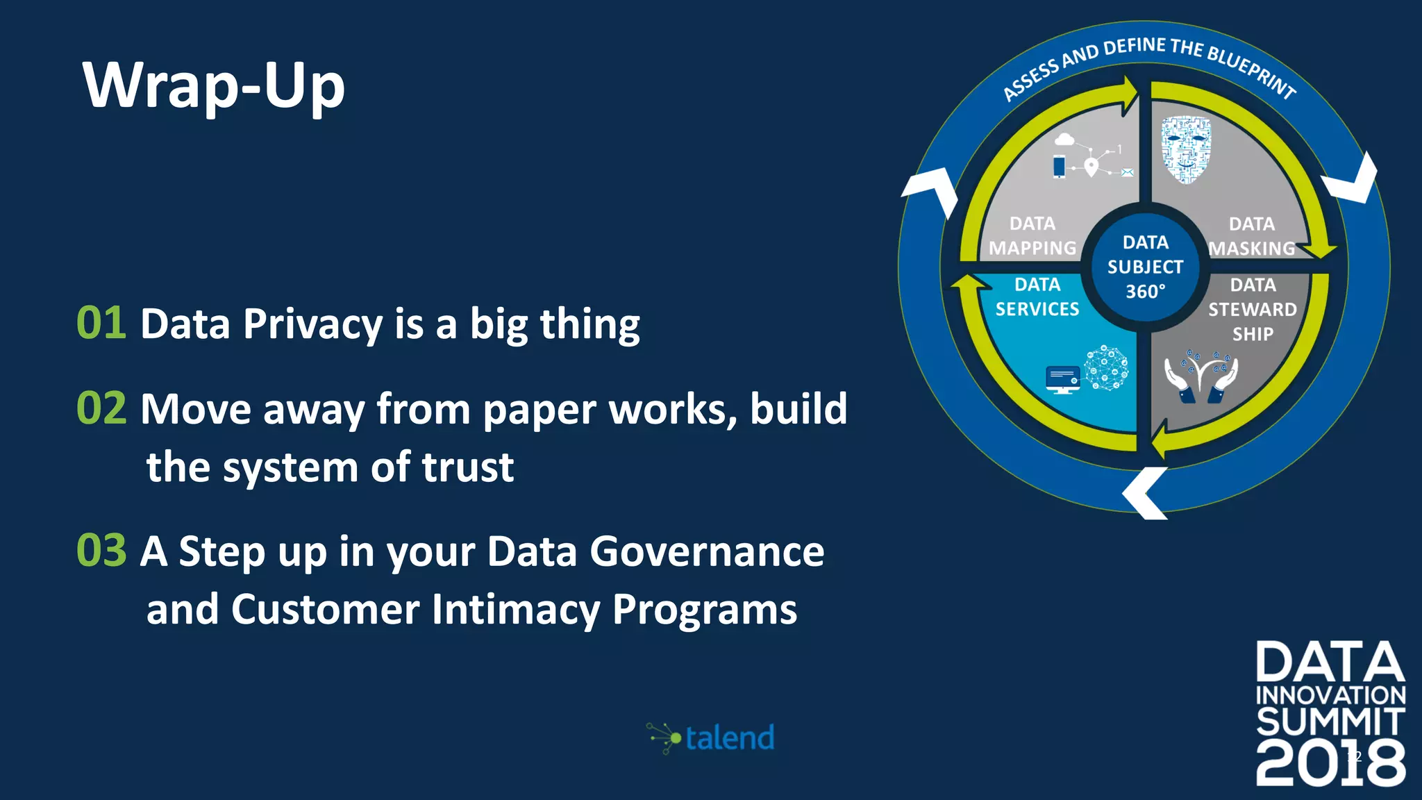 12
Wrap-Up
01 Data Privacy is a big thing
02 Move away from paper works, build
the system of trust
03 A Step up in your Data Governance
and Customer Intimacy Programs
 