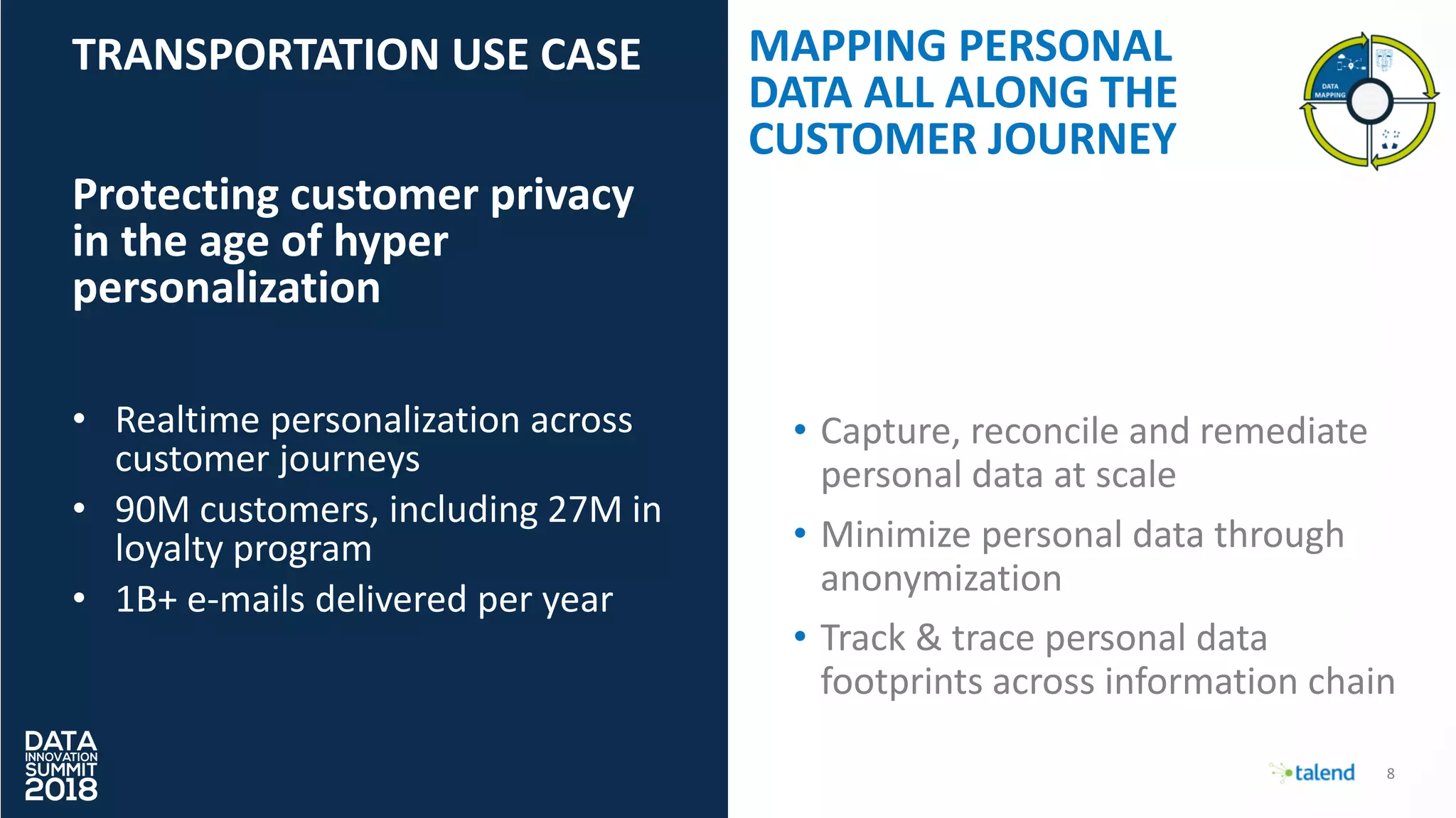 8
MAPPING PERSONAL
DATA ALL ALONG THE
CUSTOMER JOURNEY
TRANSPORTATION USE CASE
Protecting customer privacy
in the age of hyper
personalization
• Realtime personalization across
customer journeys
• 90M customers, including 27M in
loyalty program
• 1B+ e-mails delivered per year
• Capture, reconcile and remediate
personal data at scale
• Minimize personal data through
anonymization
• Track & trace personal data
footprints across information chain
 