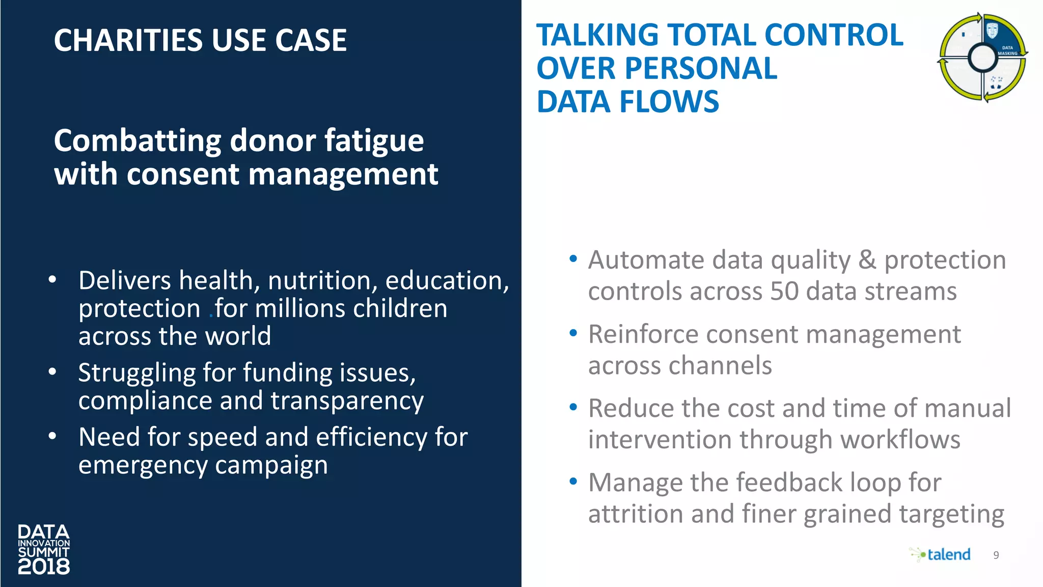 9
CHARITIES USE CASE
Combatting donor fatigue
with consent management
• Automate data quality & protection
controls across 50 data streams
• Reinforce consent management
across channels
• Reduce the cost and time of manual
intervention through workflows
• Manage the feedback loop for
attrition and finer grained targeting
• Delivers health, nutrition, education,
protection .for millions children
across the world
• Struggling for funding issues,
compliance and transparency
• Need for speed and efficiency for
emergency campaign
TALKING TOTAL CONTROL
OVER PERSONAL
DATA FLOWS
 