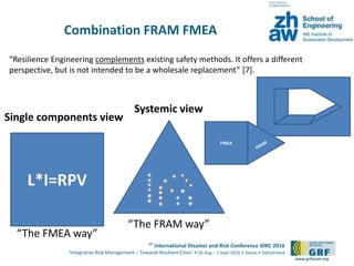 Operationalization of an ISO 31000-Compliant Resilience Engineering ...