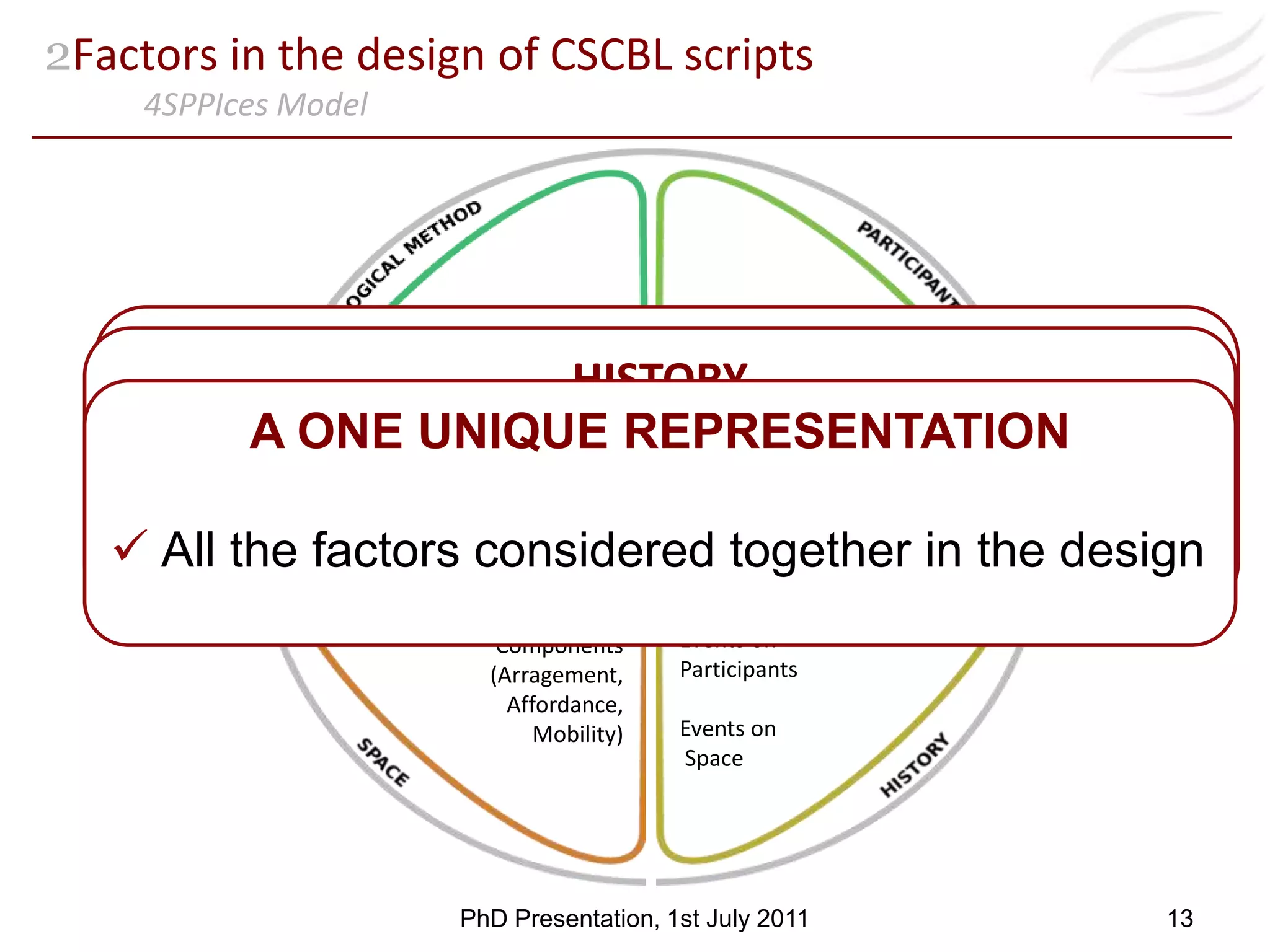 Blended learning, CSCL and case studies with innovative uses of ICT