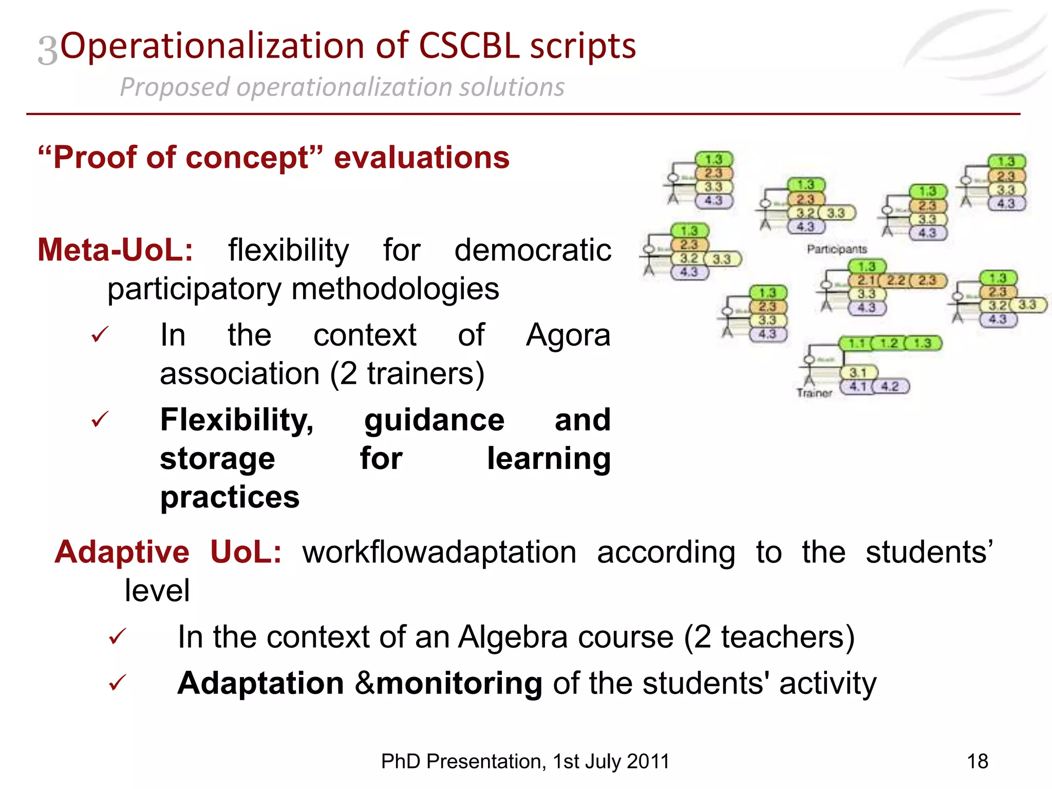 Evaluating of the proposals