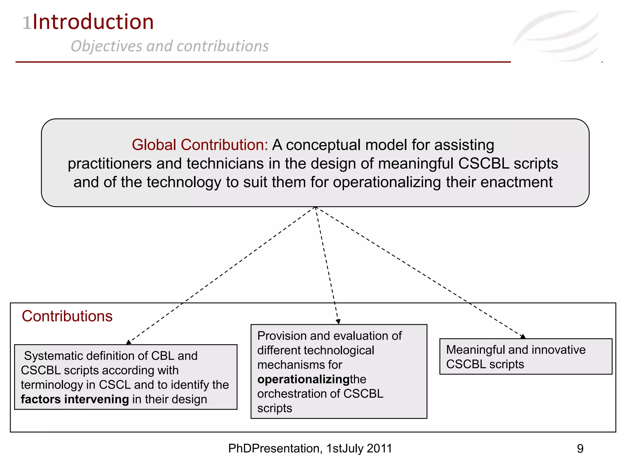 Blend of technologies7PhD Presentation, 1st July 2011