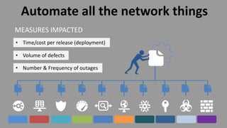 Automate all the network things 
MEASURES IMPACTED 
• Time/cost per release (deployment) 
• Volume of defects 
• Number & ...