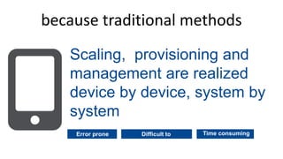 because traditional methods 
Scaling, provisioning and 
management are realized 
device by device, system by 
system 
Erro...