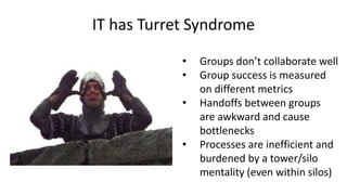 IT has Turret Syndrome 
• Groups don’t collaborate well 
• Group success is measured 
on different metrics 
• Handoffs between groups 
are awkward and cause 
bottlenecks 
• Processes are inefficient and 
burdened by a tower/silo 
mentality (even within silos) 
 