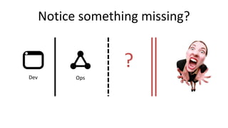 Notice something missing? 
Dev Ops 
? 
 