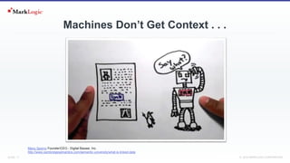 SLIDE: 11 7 November 2018© MARKLOGIC CORPORATION
Machines Don’t Get Context . . .
Manu Sporny Founder/CEO - Digital Bazaar, Inc.
http://www.cambridgesemantics.com/semantic-university/what-is-linked-data
 