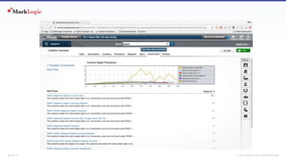 SLIDE: 25 7 November 2018© MARKLOGIC CORPORATION
 
