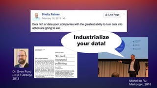 Dr. Sven Fund
CEO FullStopp
2013
Industrialize
your data!
Michel de Ru
MarkLogic, 2018
 