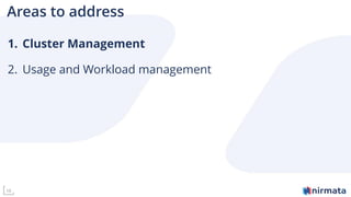15
Areas to address
1. Cluster Management
2. Usage and Workload management
 