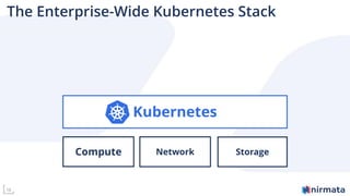 16
The Enterprise-Wide Kubernetes Stack
Compute
Kubernetes
StorageNetwork
 
