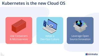 2
Kubernetes is the new Cloud OS
Use Containers
& Microservices
Leverage Open
Source Innovation
Adopt a
Dev-Ops Culture
 
